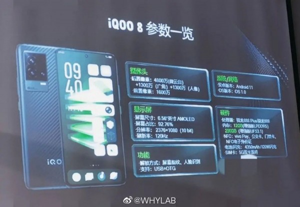 iQOO 8 и iQOO 8 Pro