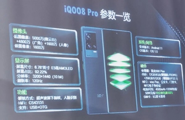 iQOO 8 и iQOO 8 Pro