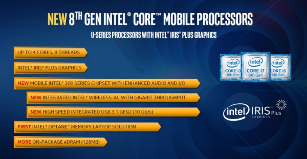 Core i7-8559U, Core i5-8269U, Core i5-8259U, Core i3-8109U
