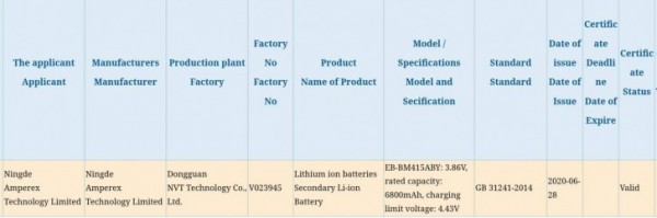 Samsung Galaxy M41