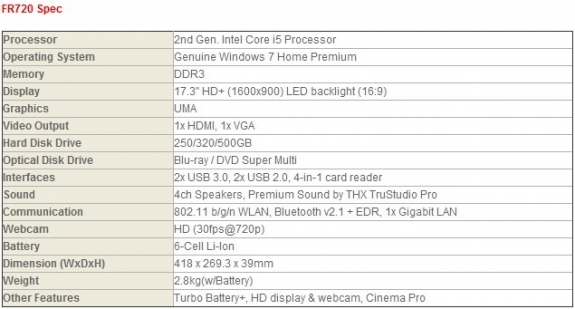 Спецификация ноутбука MSI FR720