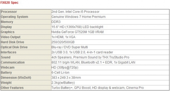 Спецификация ноутбука MSI FX620