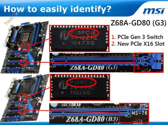 MSI LGA1155 PCI-Express 3.0