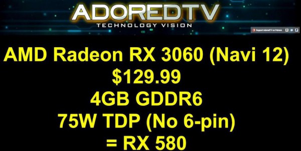 AMD Navi