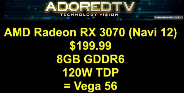 AMD Navi