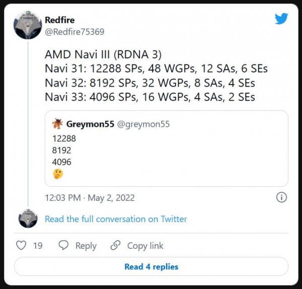 AMD RDNA3, Navi 31, Navi 32, Navi 32, Radeon, RX 7900, RX 7700, RX 7600