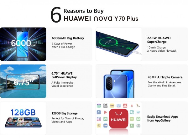 Huawei nova Y70 Plus