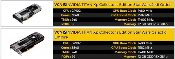 GeForce GTX TITAN Xp Collector’s Edition