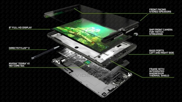 NVIDIA Shield Tablet