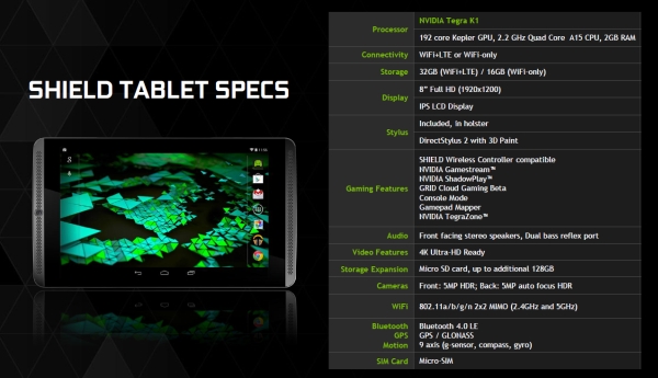 NVIDIA Shield Tablet