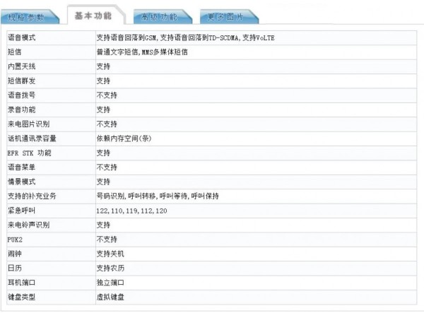 Oppo PDAM10