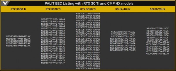 Palit GeForce RTX 3080 Ti, RTX 3070 Ti, RTX 3050 Ti