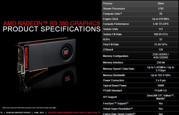 Radeon R9 380
