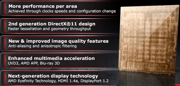 Видеокарты AMD Radeon HD 685070