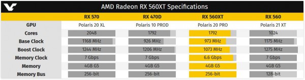 Radeon RX 560 XT