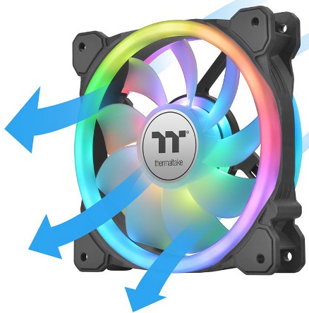 Thermaltake SWAFAN RGB