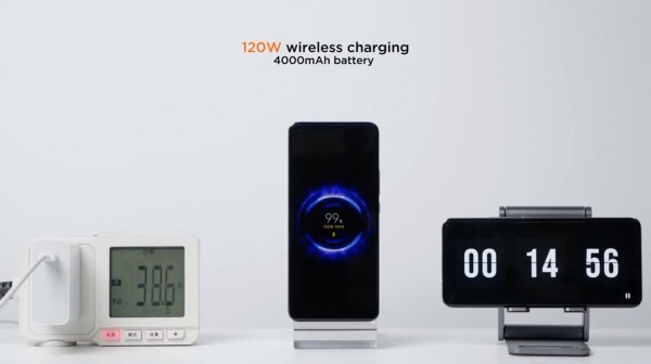 Xiaomi HyperCharge 200W