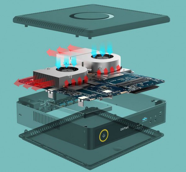 Zotac Magnus