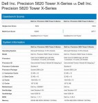 Core i9-10900X