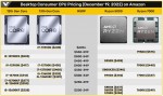 Core i9-12900K, Intel, Alder Lake