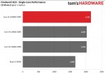 Intel Core i9-12900KS