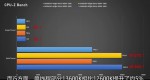 Intel Raptor Lake-S, Core i7-13700K, Core i5-13600K