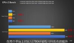 Intel Raptor Lake-S, Core i7-13700K, Core i5-13600K