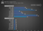 Ryzen 7 2700X