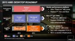Роадмап AMD 2013