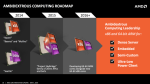 Advanced Micro Devices