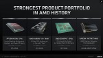 AMD Navi, Radeon, Sapphire