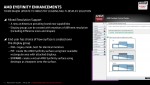AMD Catalyst 14.6 Beta