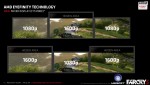 AMD Catalyst 14.6 Beta