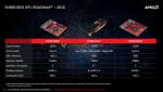 Radeon E9550, Radeon E9260