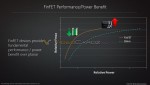 AMD Polaris