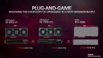 AMD Radeon RX 7900 XT и RX 7900 XTX
