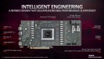 AMD Radeon RX 7900 XT и RX 7900 XTX