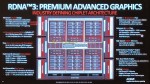 AMD Navi 31 (RDNA3)