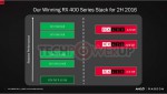 Radeon RX 470 4GB, Radeon RX 460 2GB