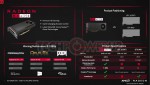 Radeon RX 470 4GB, Radeon RX 460 2GB