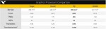 AMD Fiji