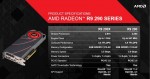 AMD Radeon R9 290X