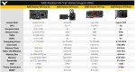 AMD Radeon R9 Nano
