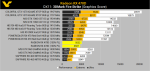 Radeon RX 465