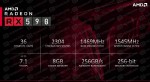 AMD Radeon RX 590