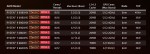 Ryzen 9 6900HS