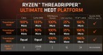 AMD Ryzen Threadripper 1900X