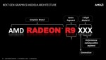 Radeon R9 200