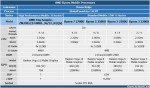 Ryzen 5 2400H