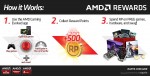 AMD Gaming Evolved